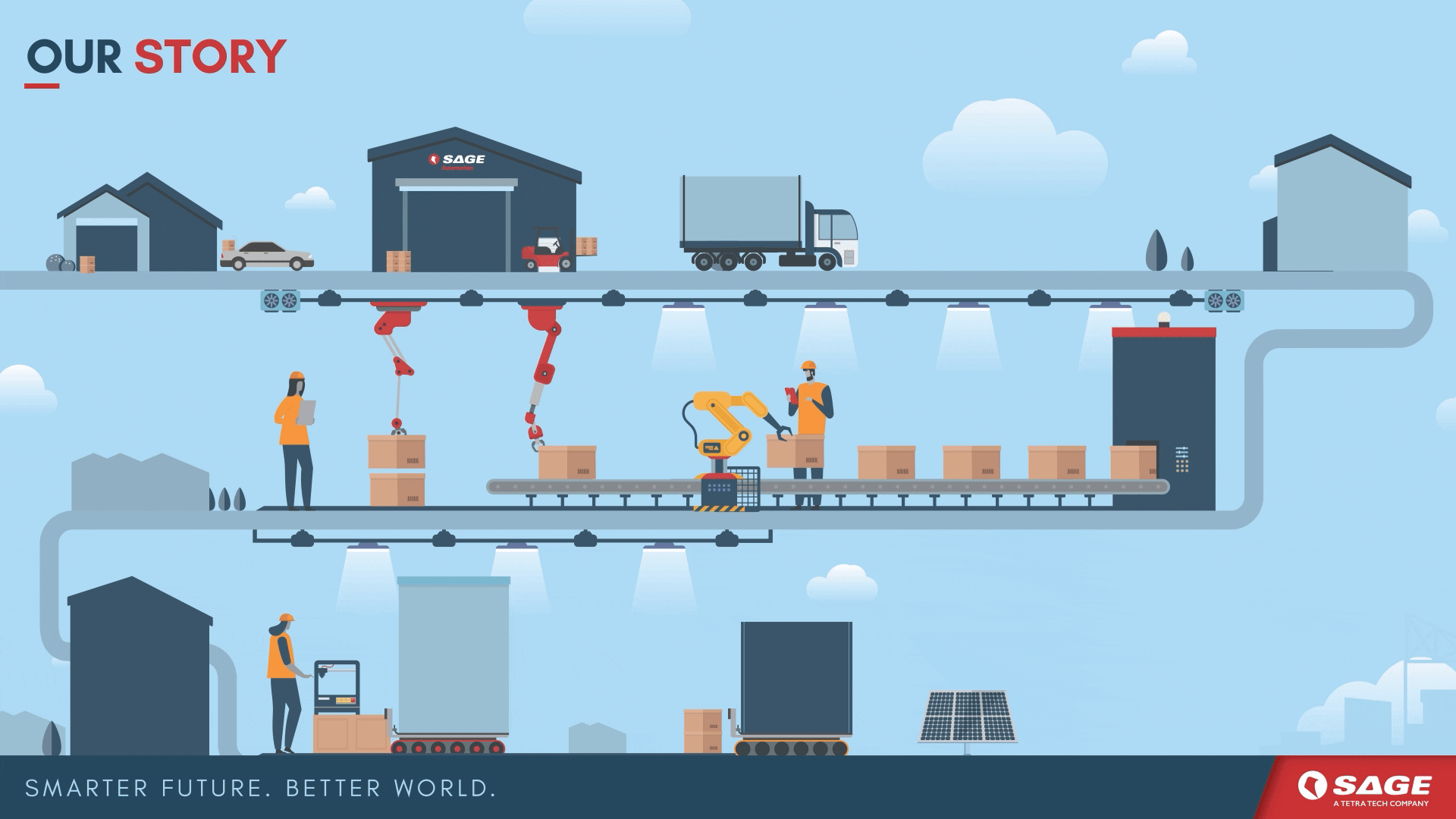 Animated Social Wall_v1[42secs]