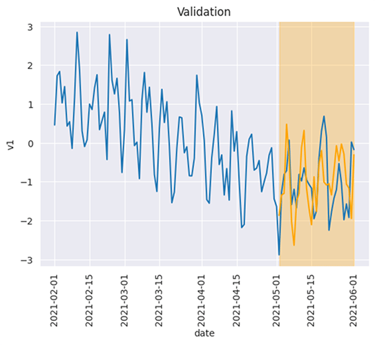 Data-Validation-small