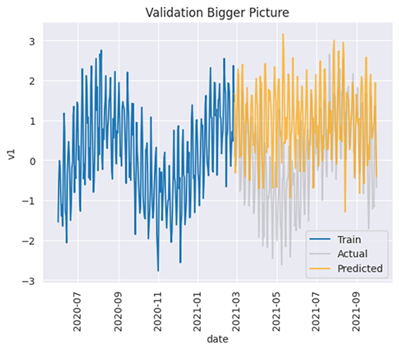 Data-validation-large