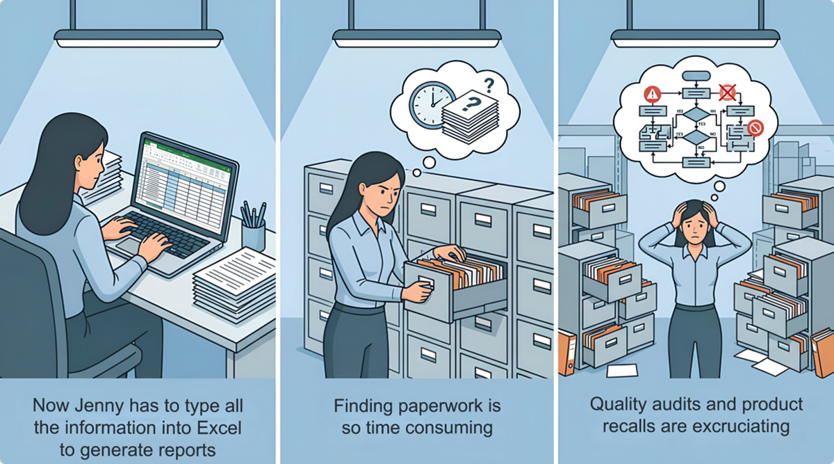 Paper-based records in manufacturing V2
