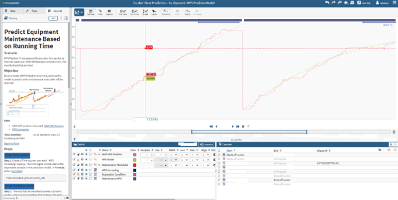 Dynamic-regression-model