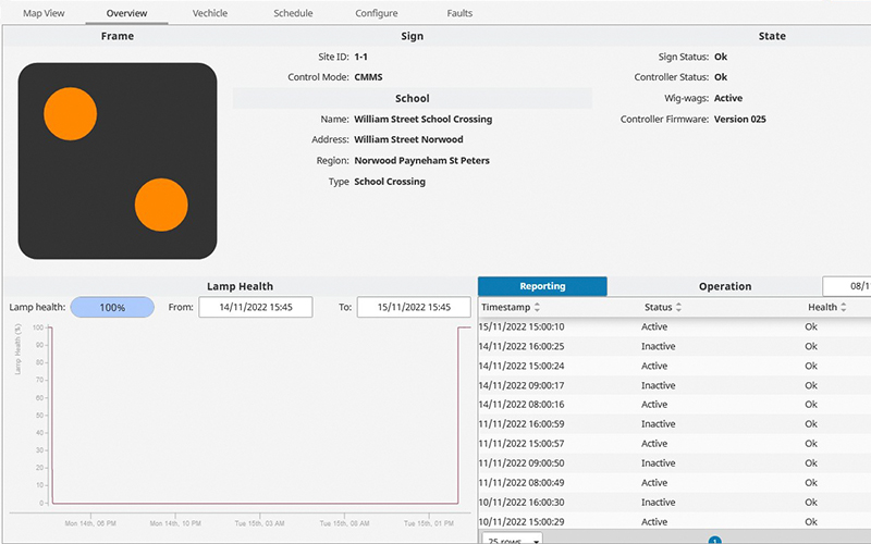 Crossing-Overview-Page-CMMS