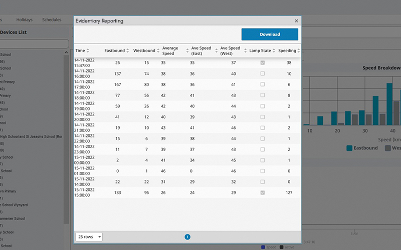 Evidentary-Reporting-CMMS-SAGE