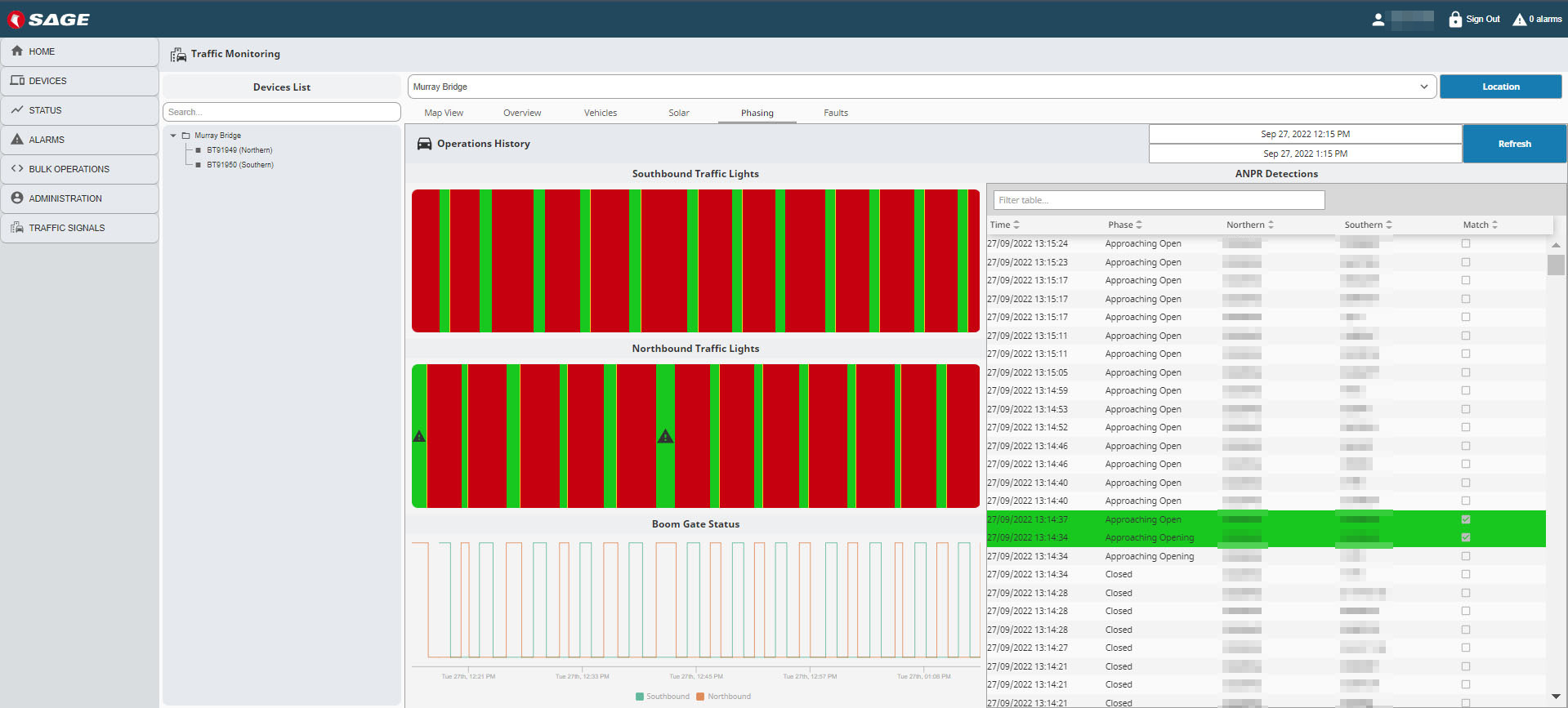 SAGE-CMMS-remote-monitoring