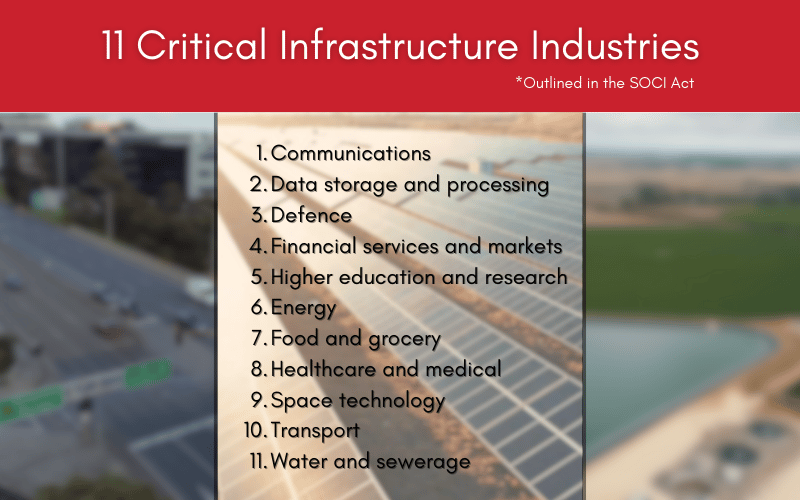 How to avoid shutdowns and downtime in critical infrastructure