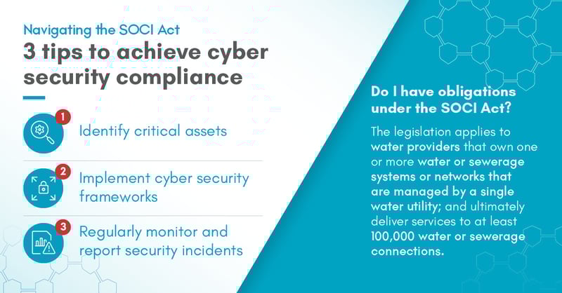 3-steps-SOCI-water sector